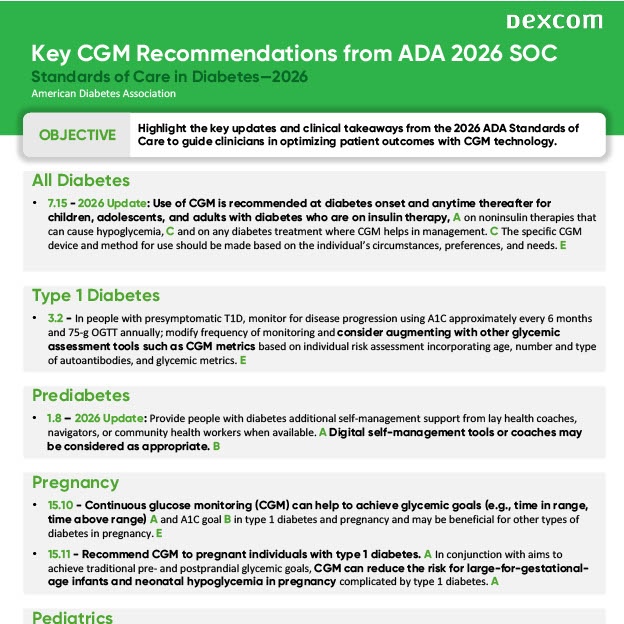 ADA SOC 2026 Infographic Preview